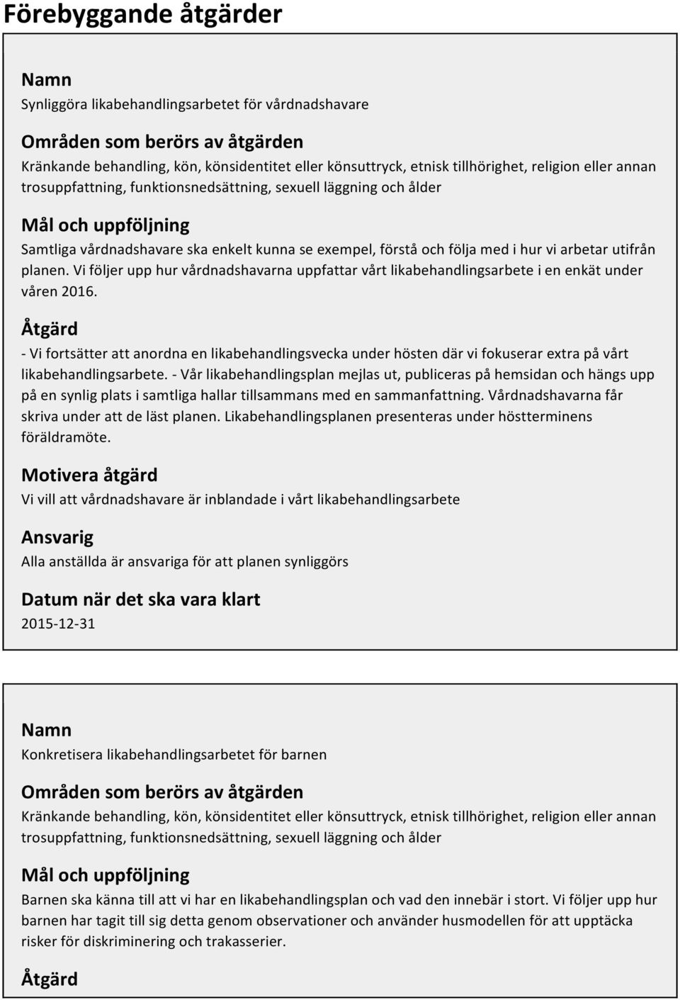 Vi följer upp hur vårdnadshavarna uppfattar vårt likabehandlingsarbete i en enkät under våren 2016.