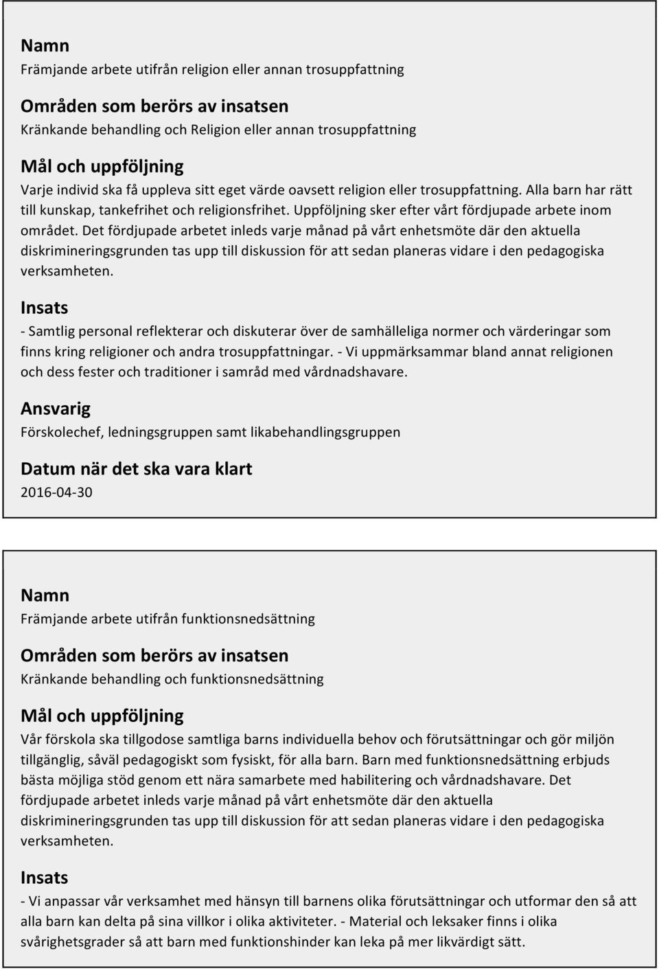 Det fördjupade arbetet inleds varje månad på vårt enhetsmöte där den aktuella diskrimineringsgrunden tas upp till diskussion för att sedan planeras vidare i den pedagogiska verksamheten.