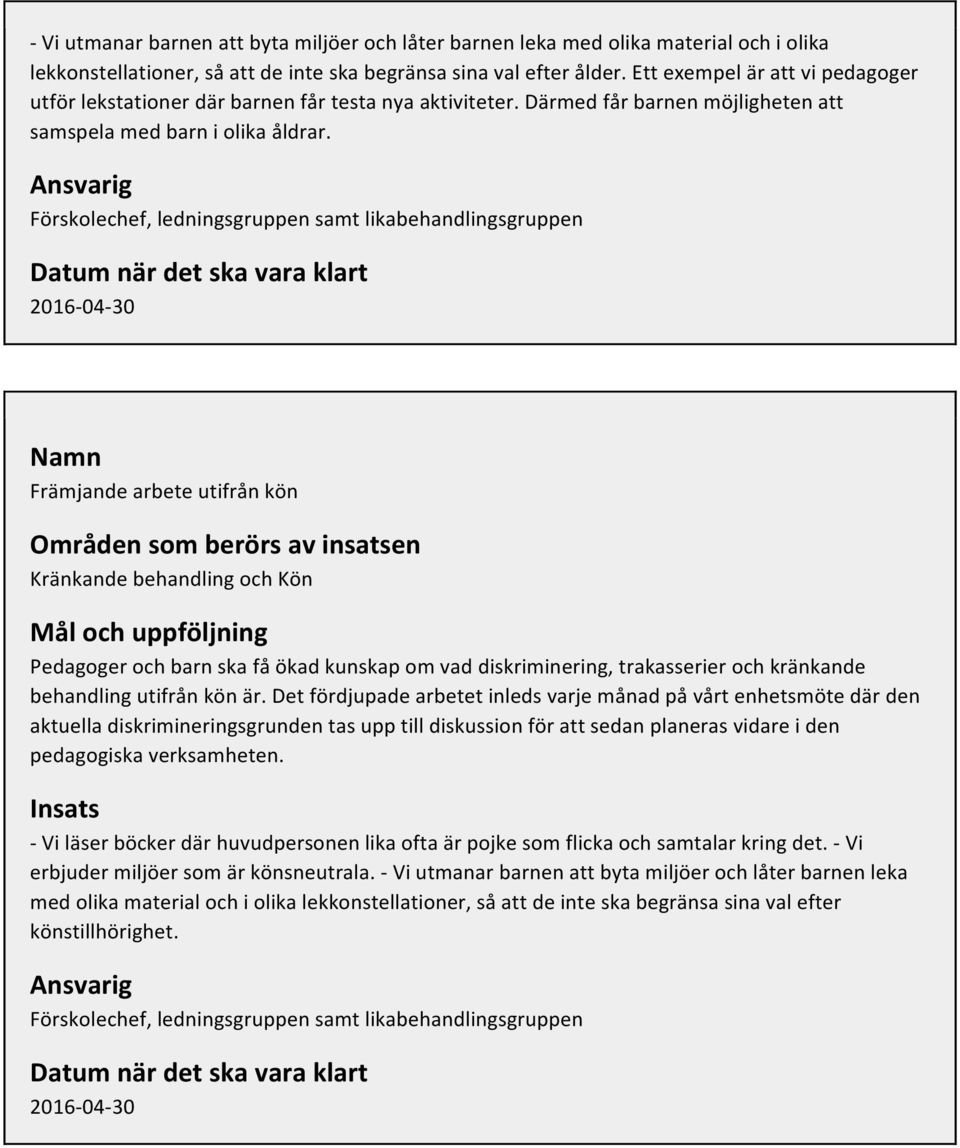 Förskolechef, ledningsgruppen samt likabehandlingsgruppen 2016-04- 30 Främjande arbete utifrån kön Områden som berörs av insatsen Kränkande behandling och Kön Pedagoger och barn ska få ökad kunskap