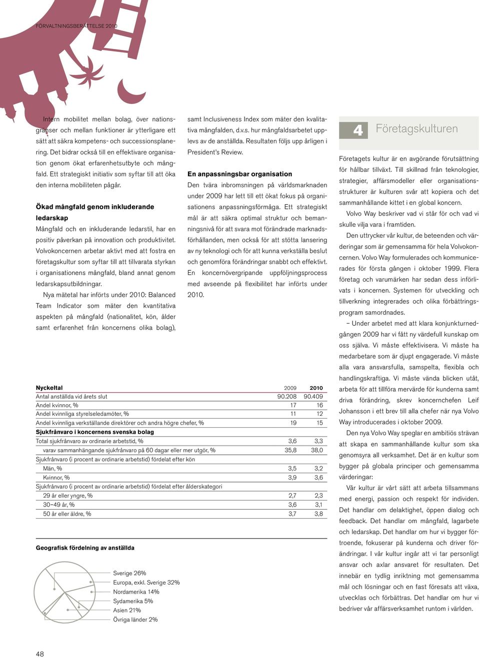 Ökad mångfald genom inkluderande ledarskap Mångfald och en inkluderande ledarstil, har en positiv påverkan på innovation och produktivitet.
