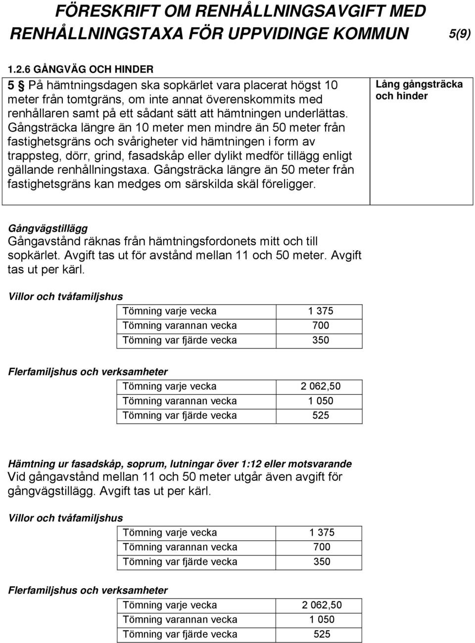 Gångsträcka längre än 10 meter men mindre än 50 meter från fastighetsgräns och svårigheter vid hämtningen i form av trappsteg, dörr, grind, fasadskåp eller dylikt medför tillägg enligt gällande