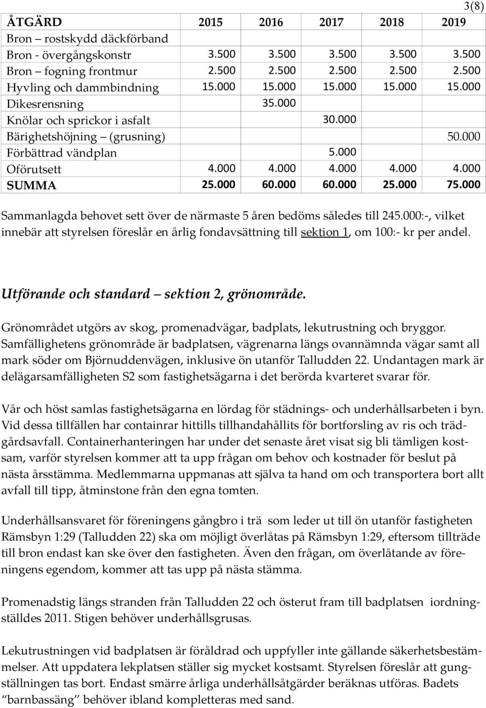 000 60.000 60.000 25.000 75.000 Sammanlagda behovet sett över de närmaste 5 åren bedöms således till 245.