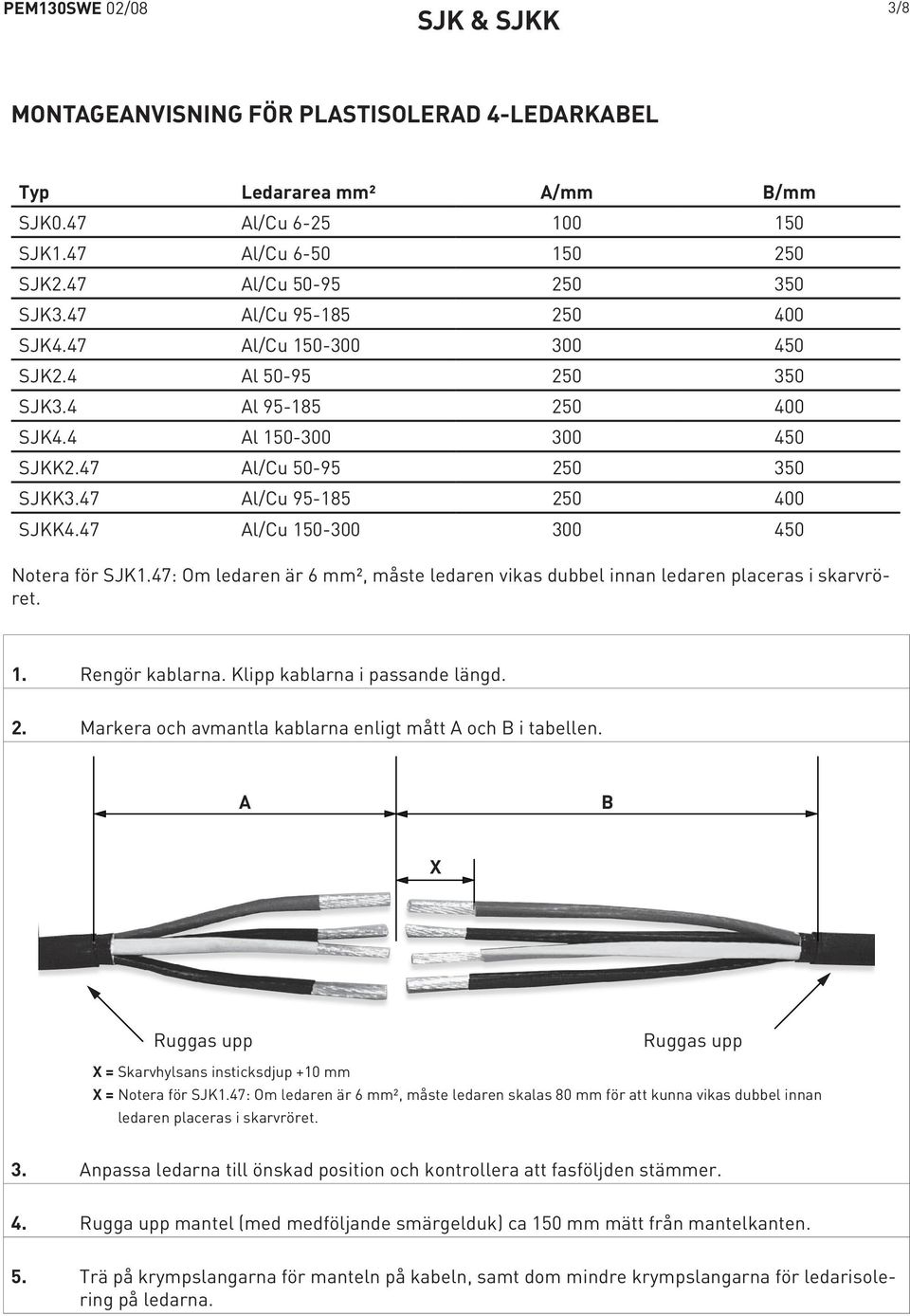 47 Al/Cu 150-300 300 450 Notera för SJK1.47: Om ledaren är 6 mm², måste ledaren vikas dubbel innan ledaren placeras i skarvröret. 1. Rengör kablarna. Klipp kablarna i passande längd. 2.