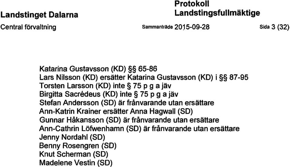 Andersson (SD) är frånvarande utan ersättare Ann-Katrin Krainer ersätter Anna Hagwall (SD) Gunnar Håkansson (SD) är frånvarande utan