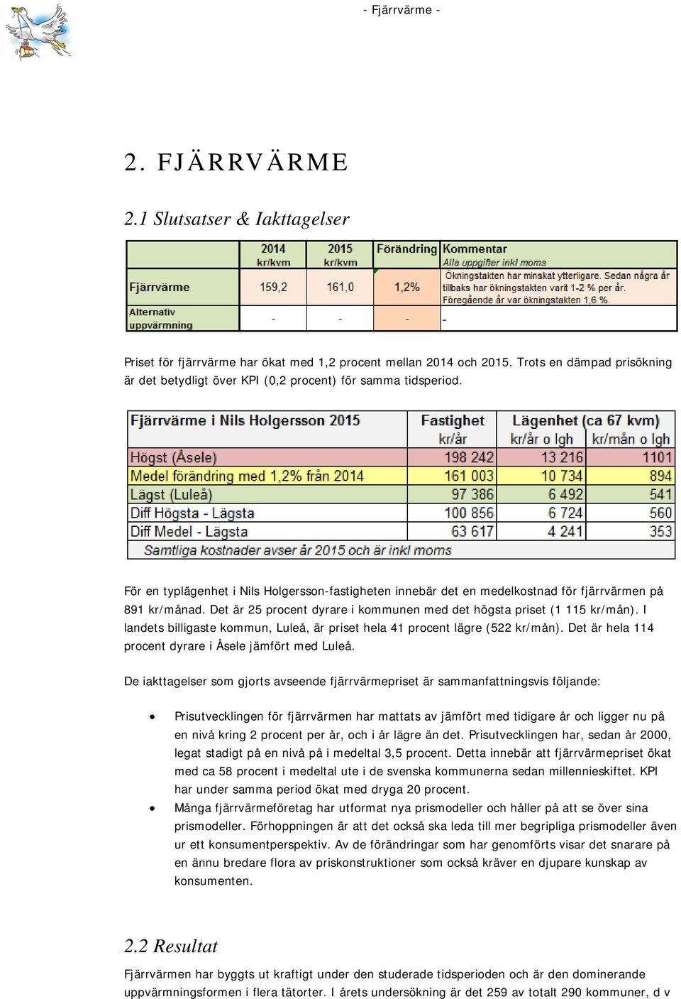 Det är 25 procent dyrare i kommunen med det högsta priset (1 115 kr/mån). I landets billigaste kommun, Luleå, är priset hela 41 procent lägre (522 kr/mån).
