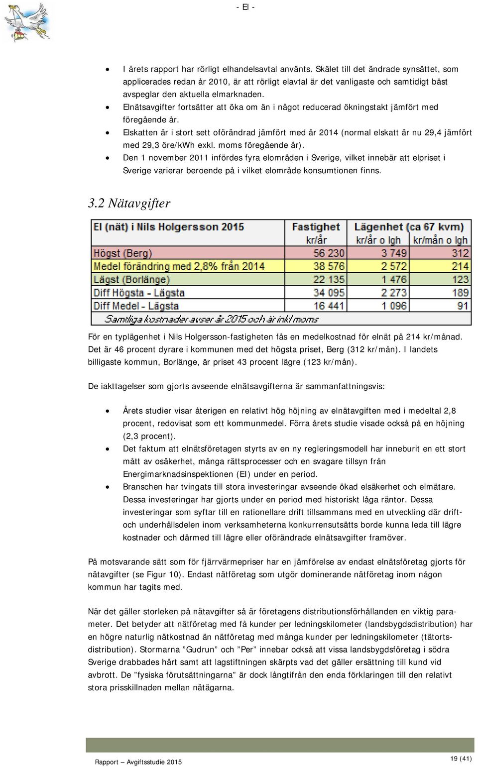 Elnätsavgifter fortsätter att öka om än i något reducerad ökningstakt jämfört med föregående år.