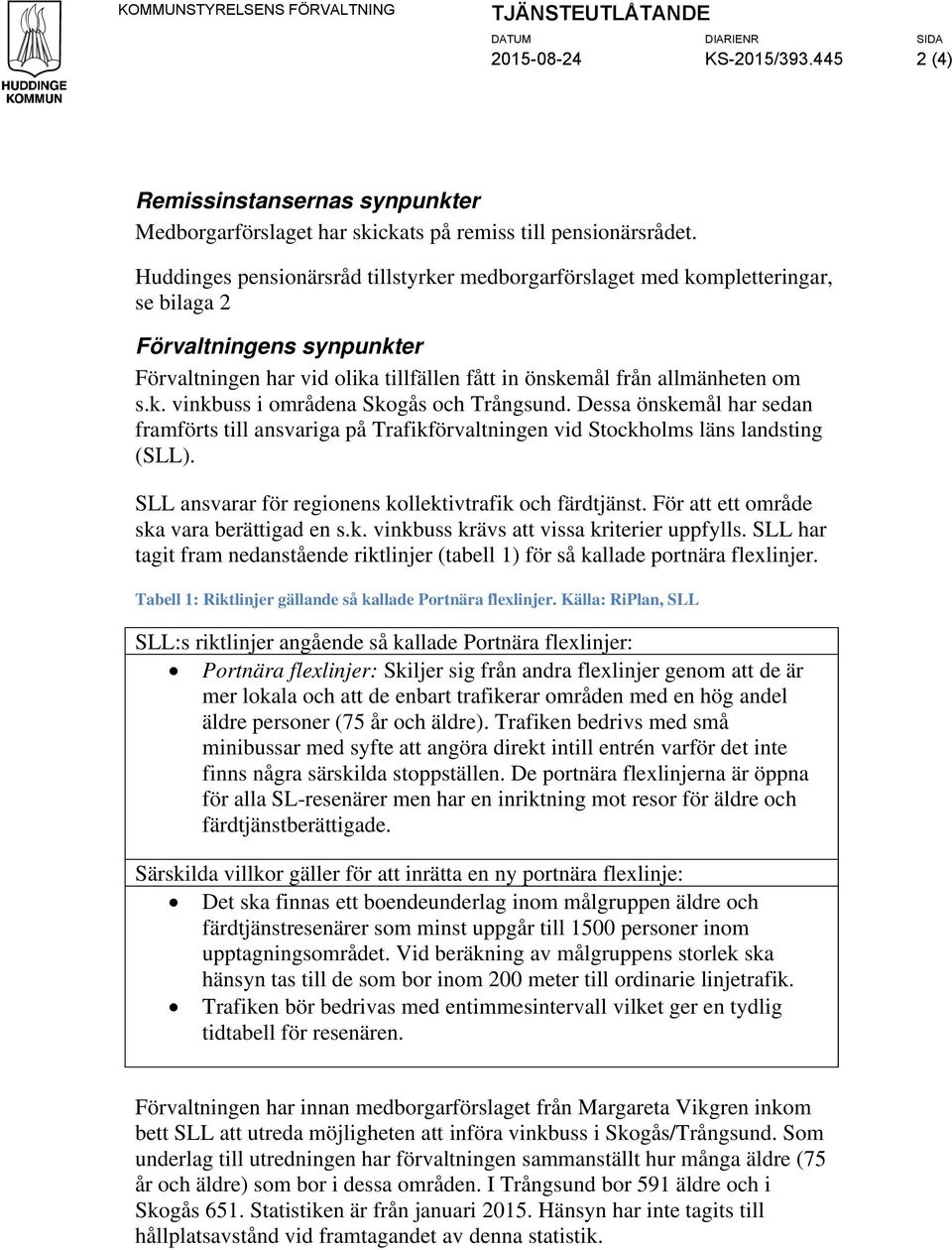 Dessa önskemål har sedan framförts till ansvariga på Trafikförvaltningen vid Stockholms läns landsting (SLL). SLL ansvarar för regionens kollektivtrafik och färdtjänst.