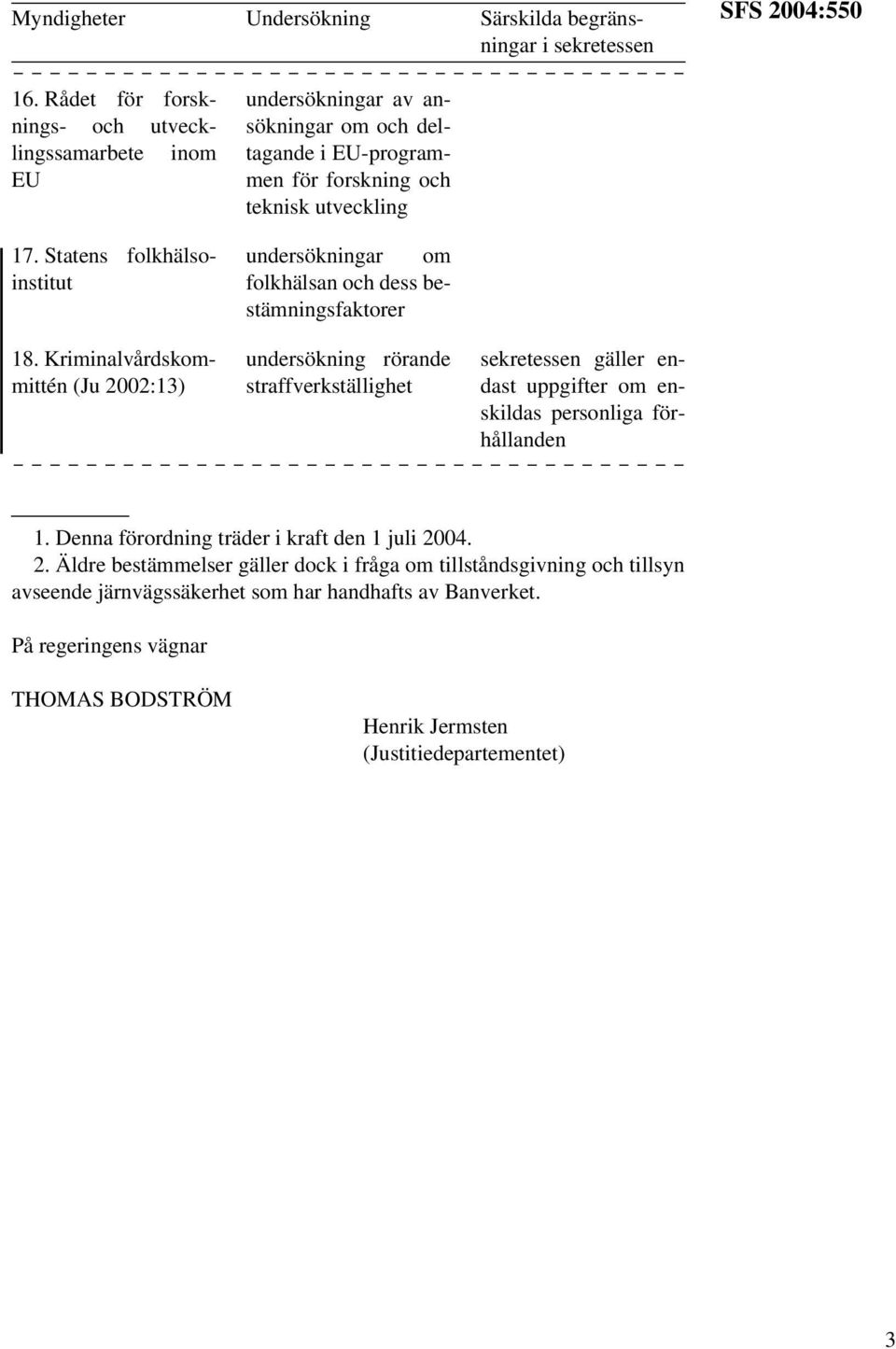 bestämningsfaktorer undersökning rörande straffverkställighet sekretessen gäller endast uppgifter om enskildas personliga förhållanden 1. Denna förordning träder i kraft den 1 juli 2004.