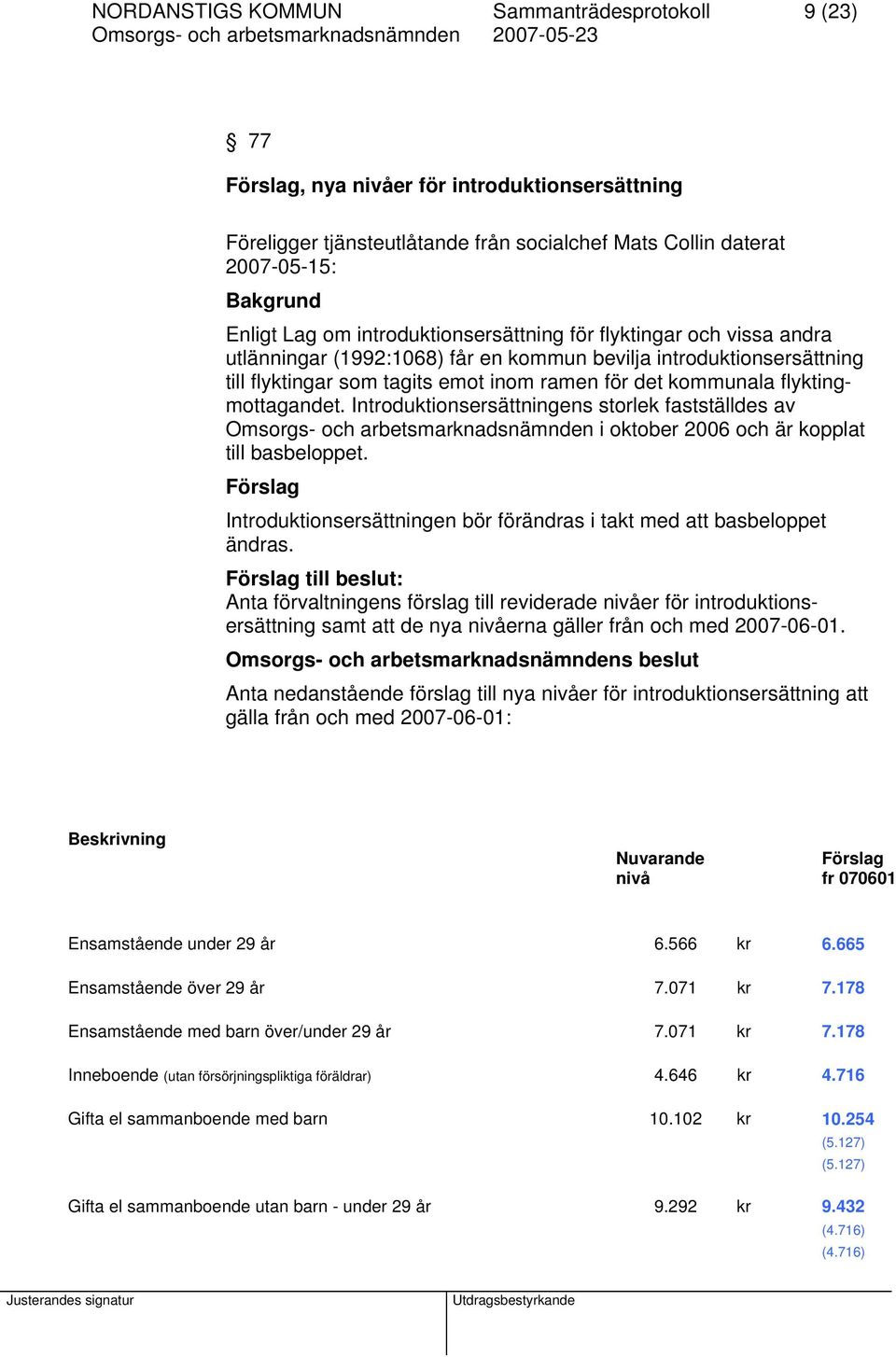 flyktingmottagandet. Introduktionsersättningens storlek fastställdes av Omsorgs- och arbetsmarknadsnämnden i oktober 2006 och är kopplat till basbeloppet.