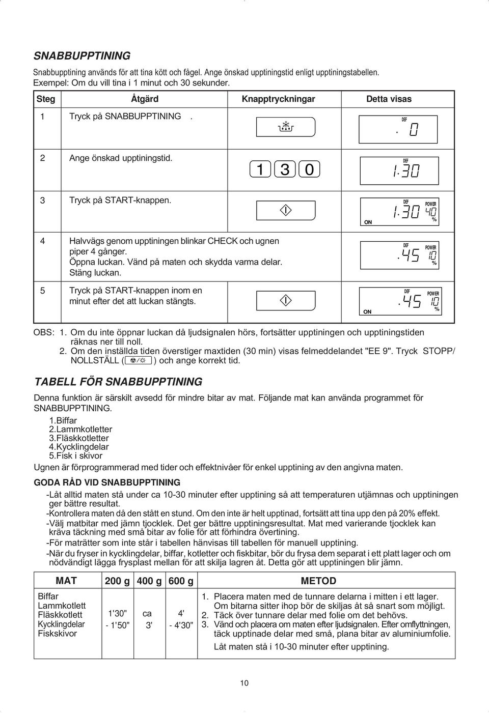 Öppna luckan. Vänd på maten och skydda varma delar. Stäng luckan. DEF DEUTSCH 5 Tryck på START-knappen inom en minut efter det att luckan stängts. ON DEF.