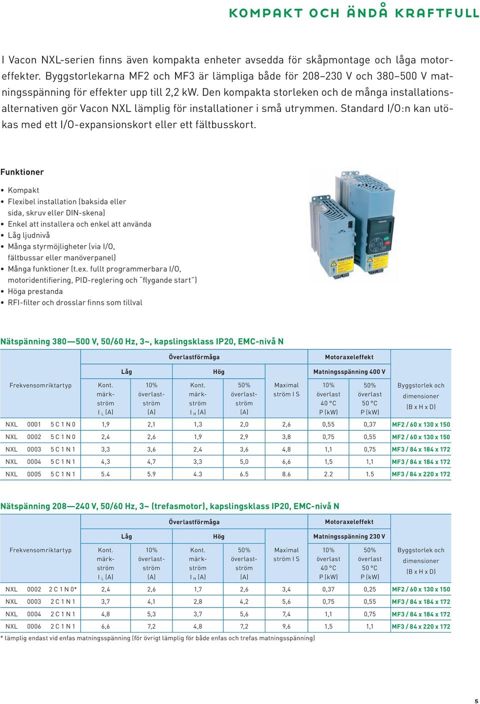 Den kompakta torleken och de många intallationalternativen gör Vacon lämplig för intallationer i må utrymmen. Standard I/O:n kan utöka med ett I/O-expanionkort eller ett fältbukort.