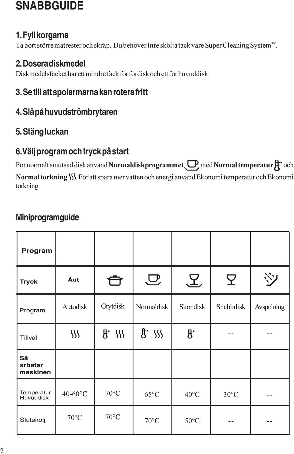 Välj program och tryck på start För normalt smutsad disk använd Normaldiskprogrammet med Normal temperatur och Normal torkning.
