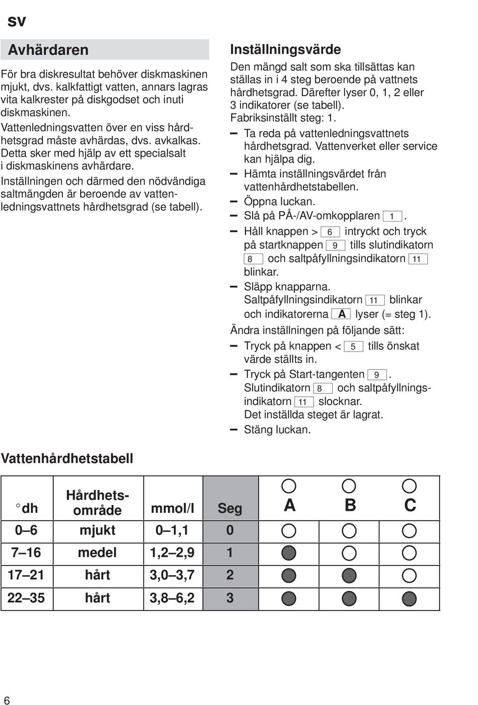 Inställningen och därmed den nödvändiga saltmängden är beroende av vattenledningsvattnets hårdhetsgrad (se tabell).