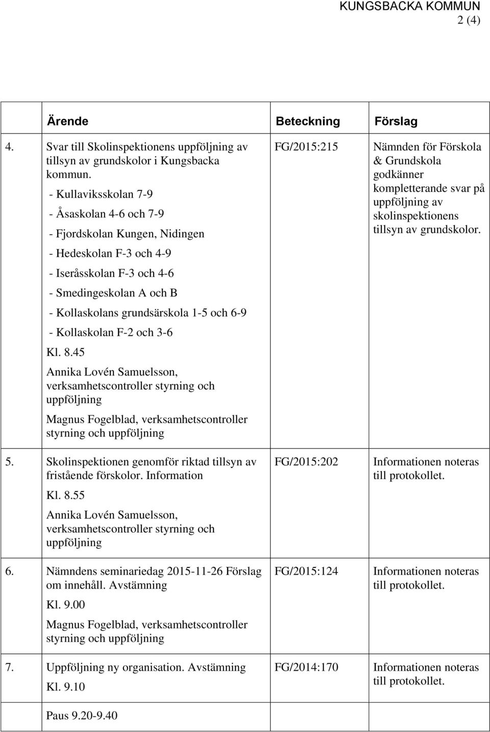 Kollaskolan F-2 och 3-6 Kl. 8.45 Annika Lovén Samuelsson, verksamhetscontroller styrning och uppföljning Magnus Fogelblad, verksamhetscontroller styrning och uppföljning 5.
