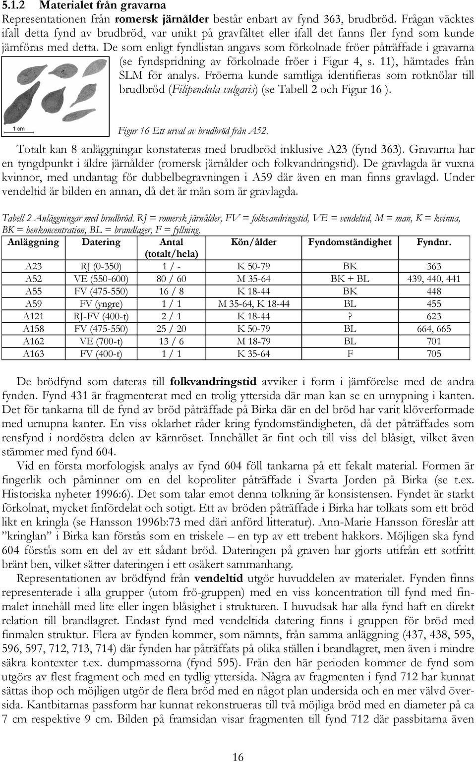 De som enligt fyndlistan angavs som förkolnade fröer påträffade i gravarna (se fyndspridning av förkolnade fröer i Figur 4, s. 11), hämtades från SLM för analys.