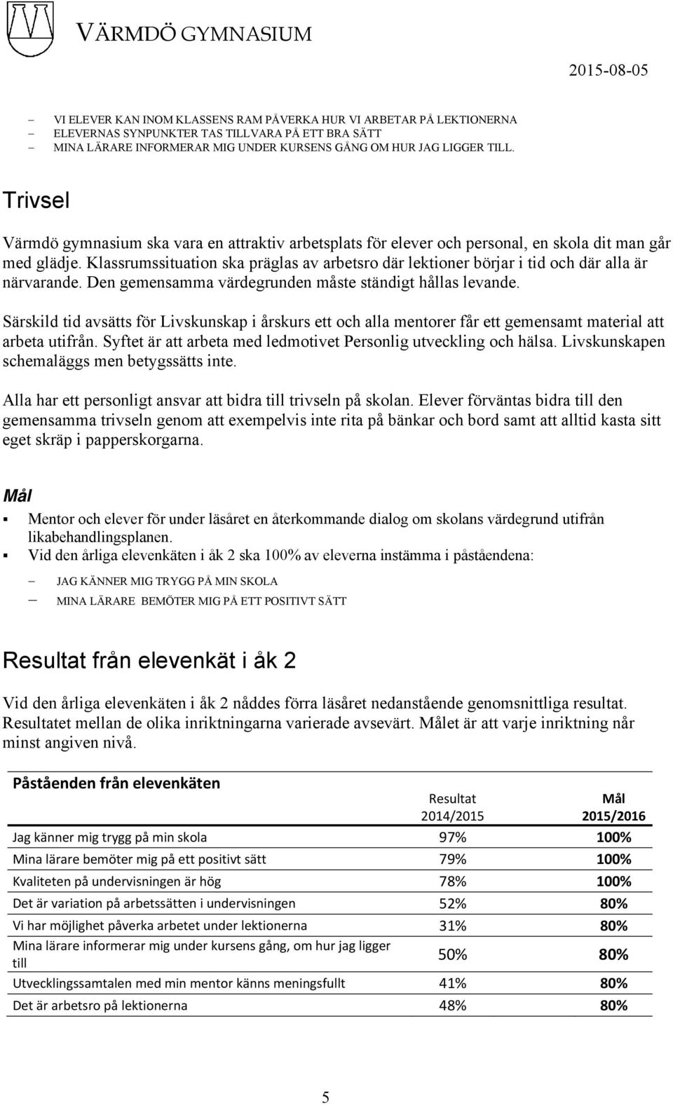 Klassrumssituation ska präglas av arbetsro där lektioner börjar i tid och där alla är närvarande. Den gemensamma värdegrunden måste ständigt hållas levande.