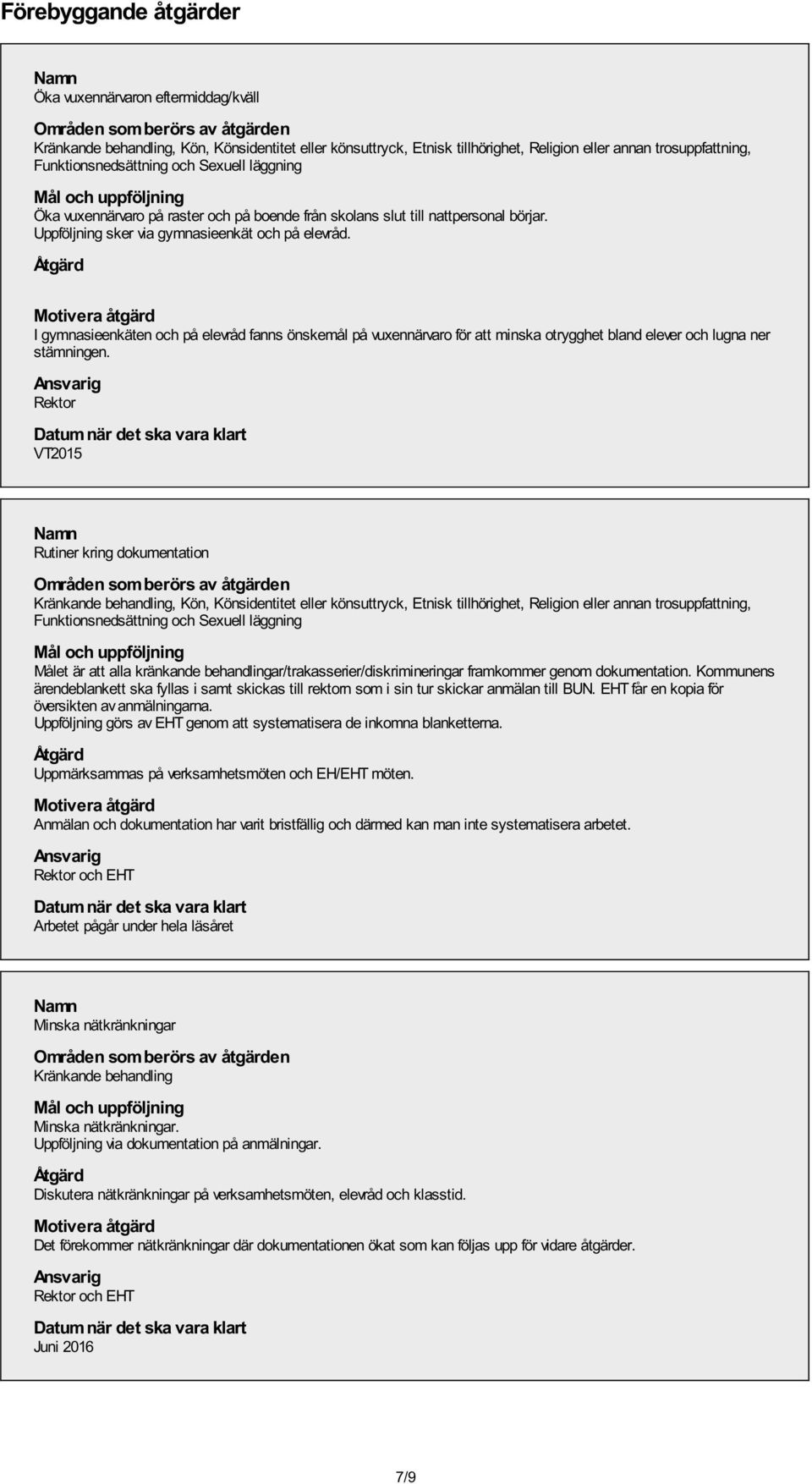 Rektor VT2015 Rutiner kring dokumentation Målet a r att alla kra nkande behandlingar/trakasserier/diskrimineringar framkommer genom dokumentation.