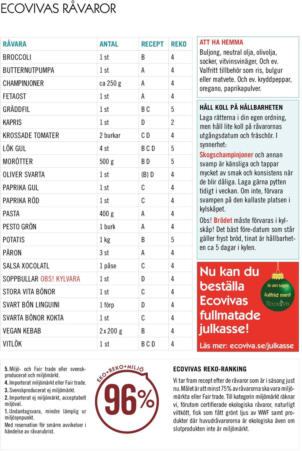 C 4 SOPPBULLAR OBS!
