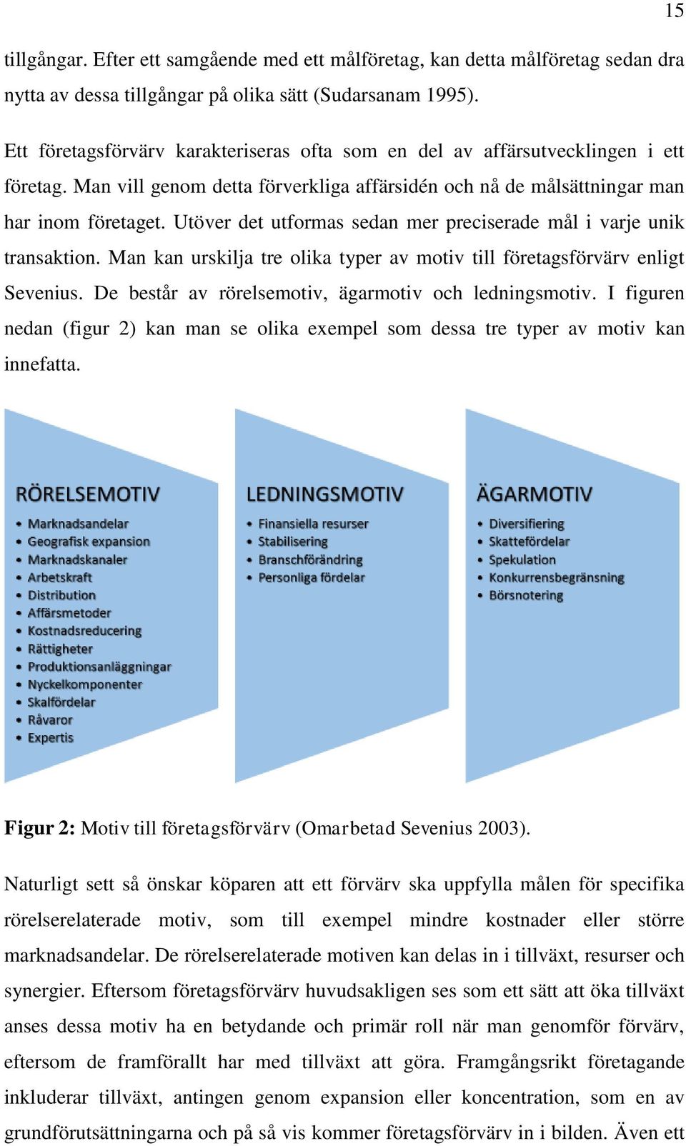 Utöver det utformas sedan mer preciserade mål i varje unik transaktion. Man kan urskilja tre olika typer av motiv till företagsförvärv enligt Sevenius.