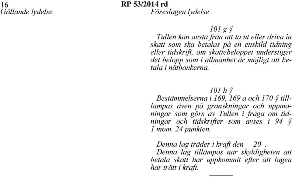 101 h Bestämmelserna i 169, 169 a och 170 tilllämpas även på granskningar och uppmaningar som görs av Tullen i fråga om tidningar och