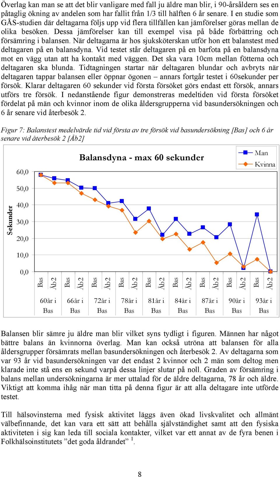 Dessa jämförelser kan till exempel visa på både förbättring och försämring i balansen. När deltagarna är hos sjuksköterskan utför hon ett balanstest med deltagaren på en balansdyna.