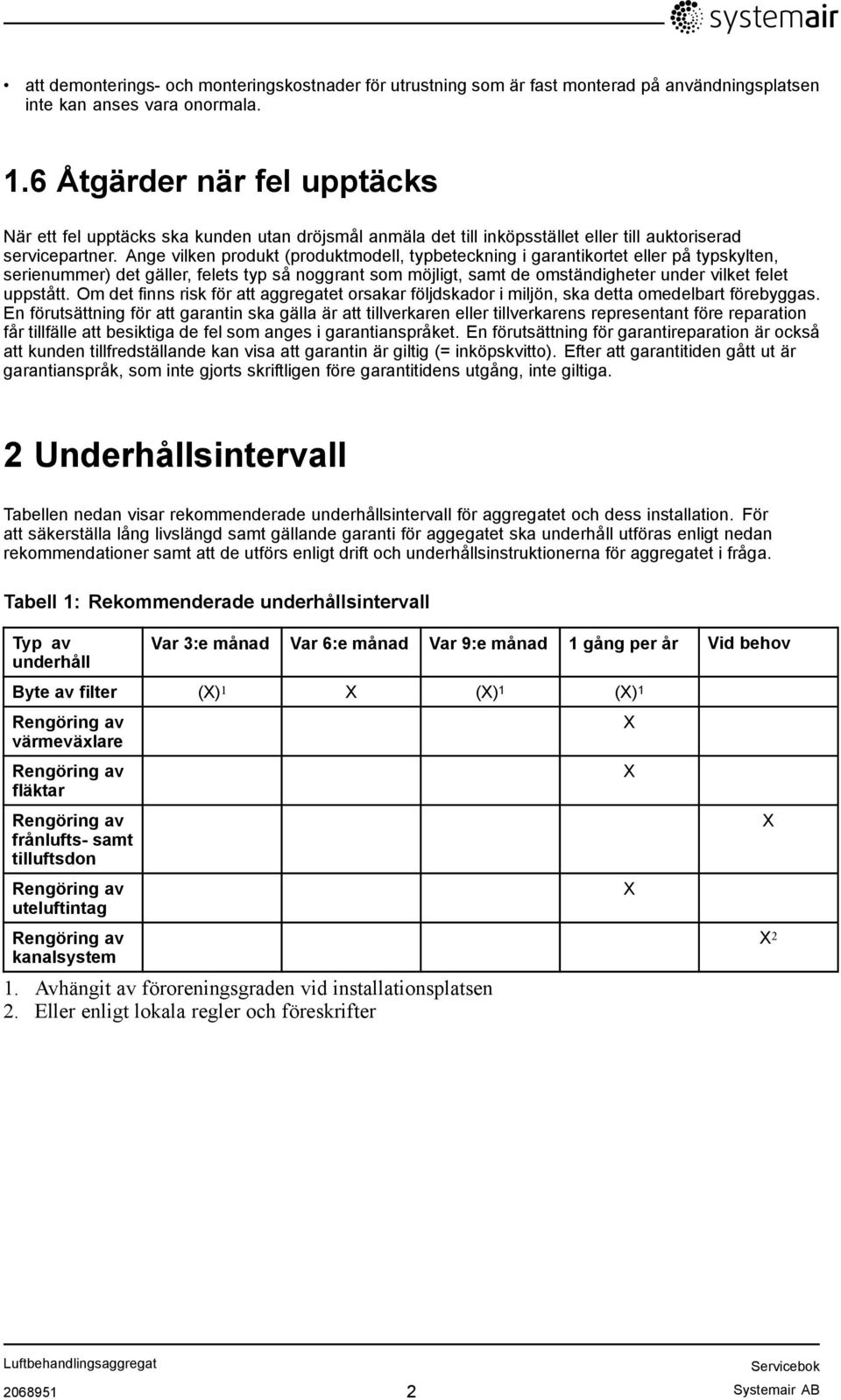 Ange vilken produkt (produktmodell, typbeteckning i garantikortet eller på typskylten, serienummer) det gäller, felets typ så noggrant som möjligt, samt de omständigheter under vilket felet uppstått.