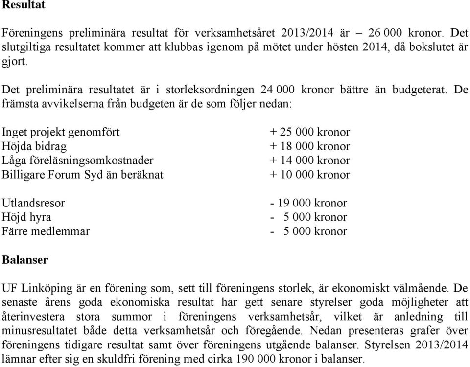 De främsta avvikelserna från budgeten är de som följer nedan: Inget projekt genomfört Höjda bidrag Låga föreläsningsomkostnader Billigare Forum Syd än beräknat Utlandsresor Höjd hyra Färre medlemmar