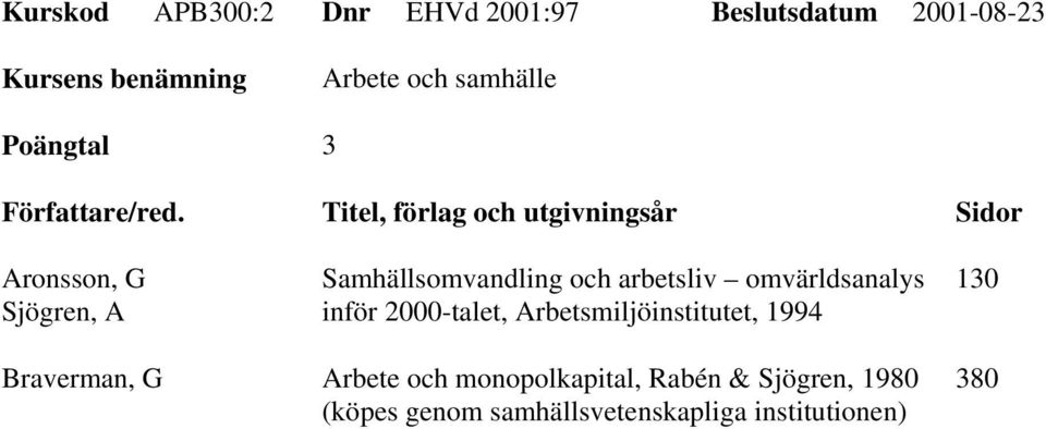 Titel, förlag och utgivningsår Sidor Aronsson, G Sjögren, A Samhällsomvandling och arbetsliv