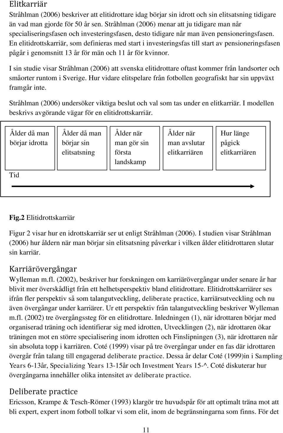 En elitidrottskarriär, som definieras med start i investeringsfas till start av pensioneringsfasen pågår i genomsnitt 13 år för män och 11 år för kvinnor.
