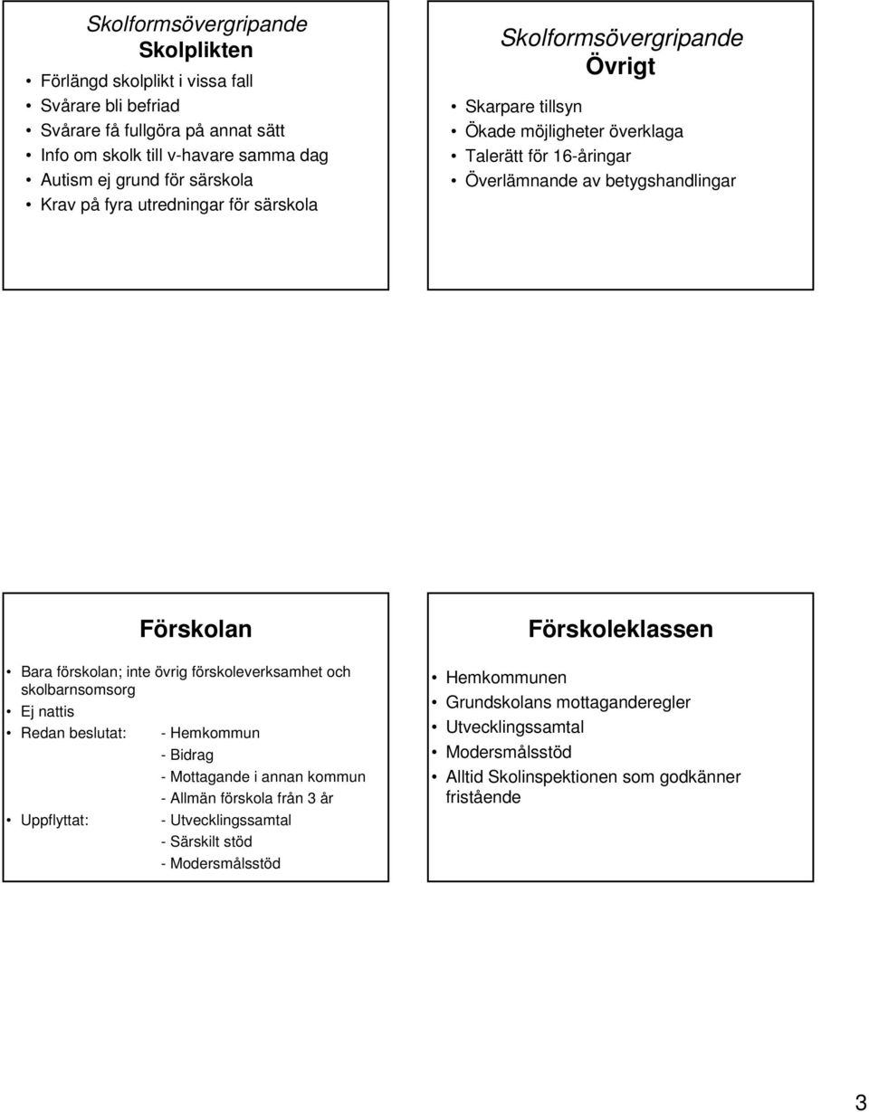 Förskolan Bara förskolan; inte övrig förskoleverksamhet och skolbarnsomsorg Ej nattis Redan beslutat: - Hemkommun - Bidrag - Mottagande i annan kommun - Allmän förskola från 3 år