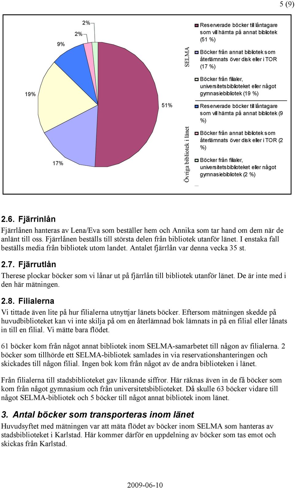 återlämnats över disk eller i TOR (2 %) Böcker från filialer, universitetsbiblioteket eller något gymnasiebibliotek (2 %) 2.6.