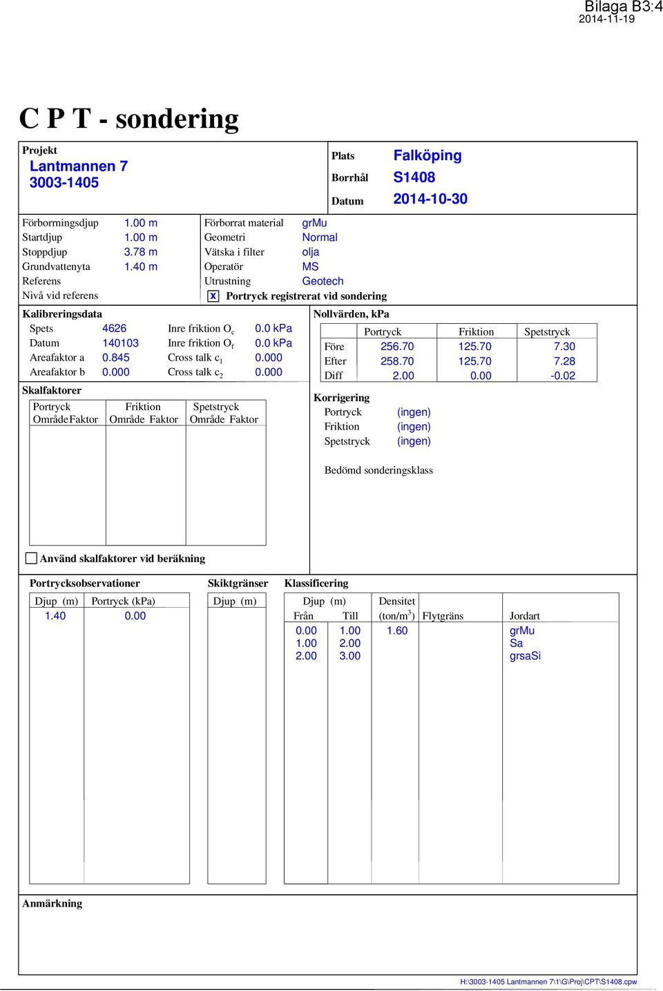 000 Förborrat material Geometri Vätska i filter Operatör Utrustning Inre friktion O c Inre friktion O f Cross talk c 1 Cross talk c 2 Portryck Friktion Spetstryck OmrådeFaktor Område Faktor Område