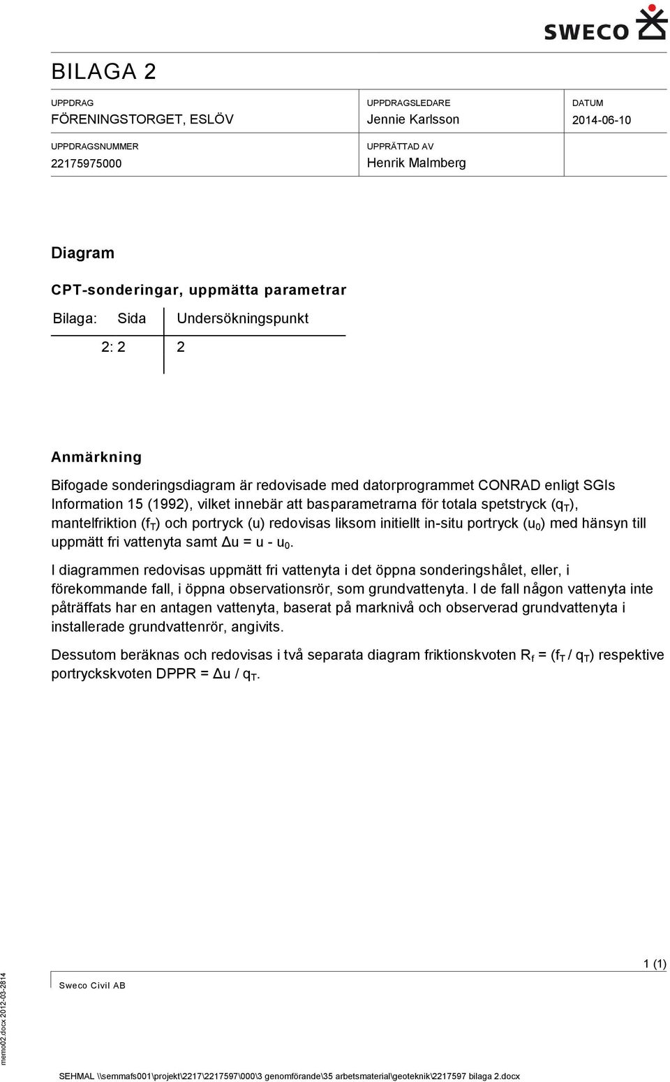 Undersökningspunkt 2: 2 2 Anmärkning Bifogade sonderingsdiagram är redovisade med datorprogrammet CONRAD enligt SGIs Information 15 (1992), vilket innebär att basparametrarna för totala spetstryck (q