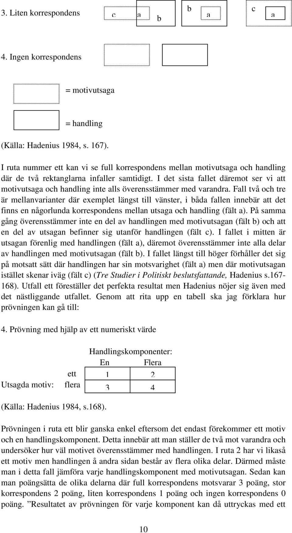 I det sista fallet däremot ser vi att motivutsaga och handling inte alls överensstämmer med varandra.