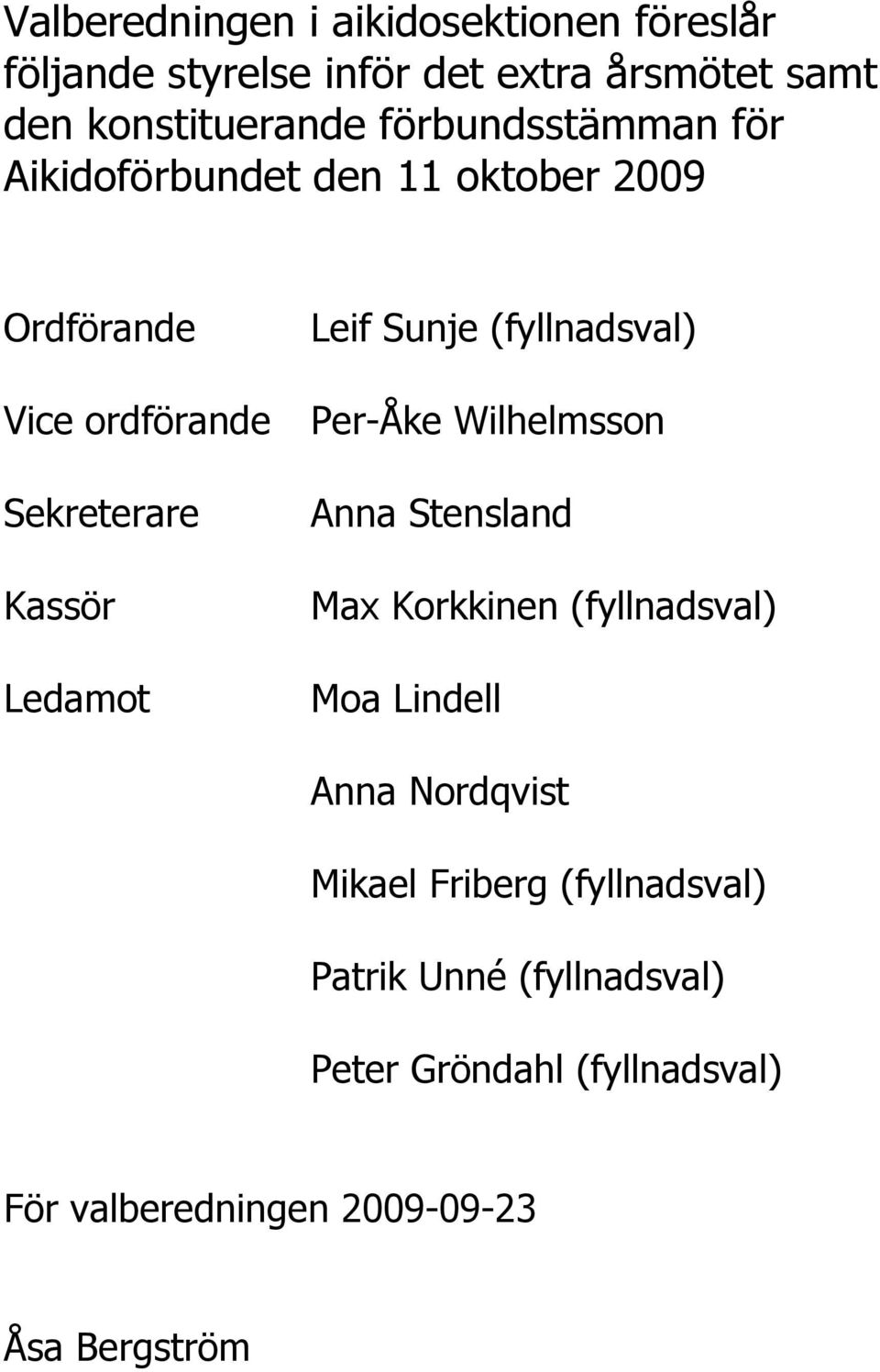 Wilhelmsson Sekreterare Kassör Ledamot Anna Stensland Max Korkkinen (fyllnadsval) Moa Lindell Anna Nordqvist Mikael
