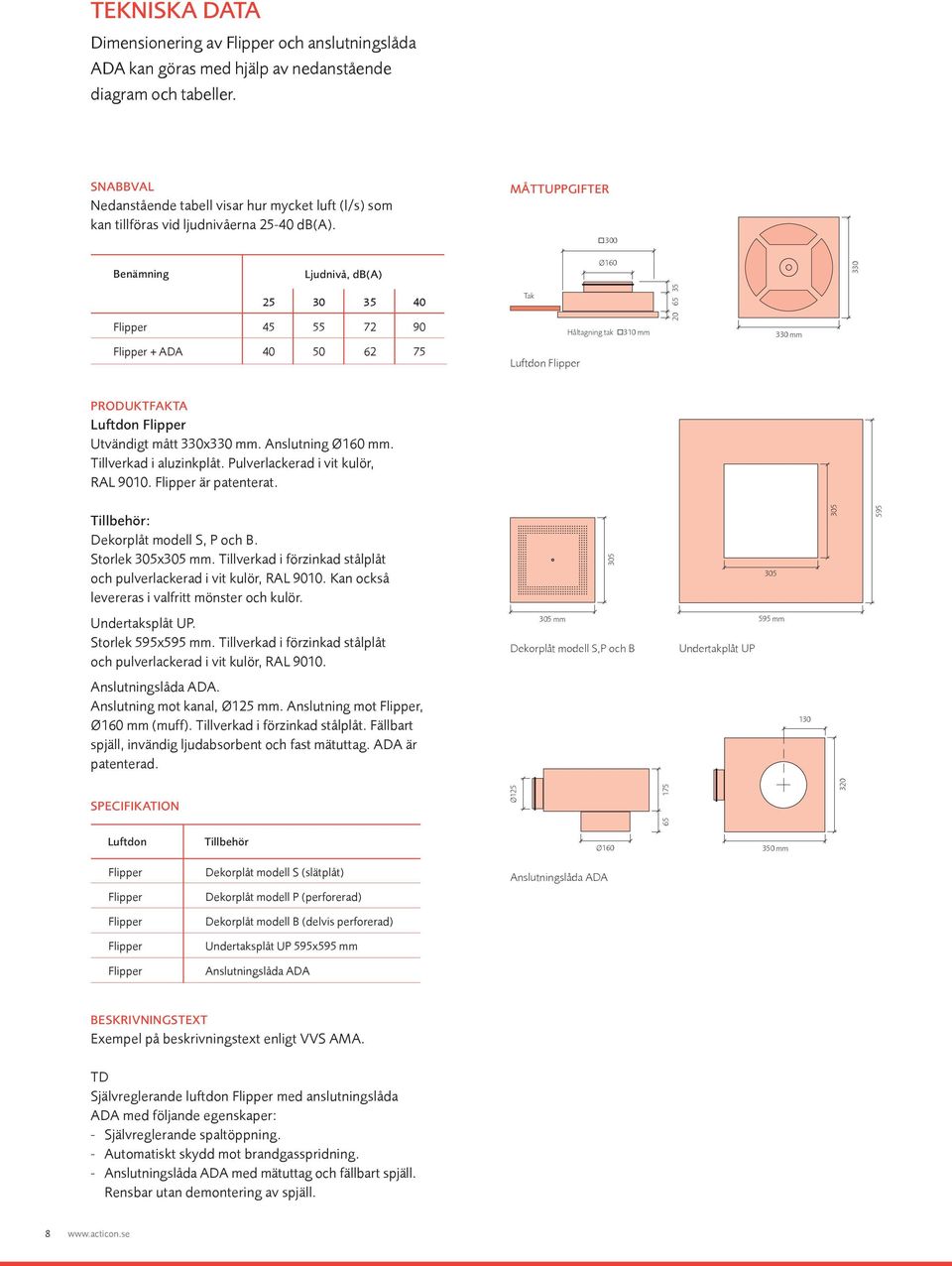 Måttuppgifter 300 Benämning Ljudnivå, db(a) Ø160 330 25 45 30 55 35 72 40 90 Tak Håltagning tak 3 mm 20 65 35 330 mm + ADA 40 50 62 75 Luftdon PRODUKTFAKTA Luftdon Utvändigt mått 330x330 mm.