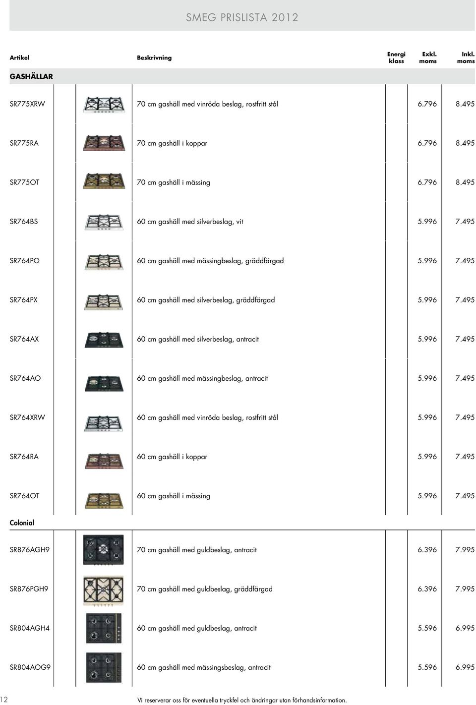 996 7.495 SR764XRW 60 cm gashäll med vinröda beslag, rostfritt stål 5.996 7.495 SR764RA 60 cm gashäll i koppar 5.996 7.495 SR764OT 60 cm gashäll i mässing 5.996 7.495 Colonial SR876AGH9 70 cm gashäll med guldbeslag, antracit 6.