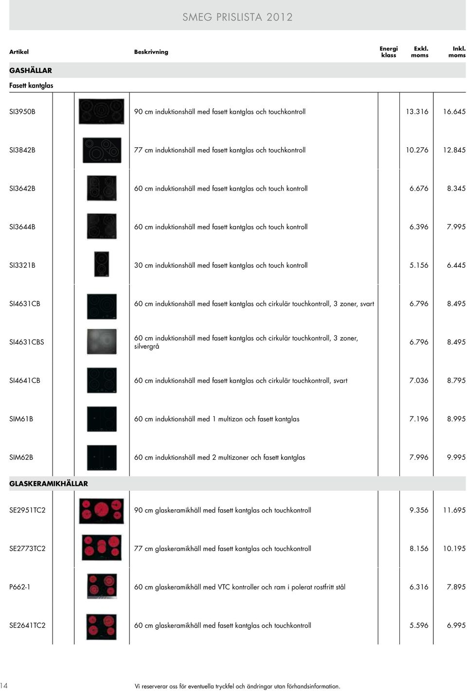 995 SI3321B 30 cm induktionshäll med fasett kantglas och touch kontroll 5.156 6.445 SI4631CB 60 cm induktionshäll med fasett kantglas och cirkulär touchkontroll, 3 zoner, svart 6.796 8.