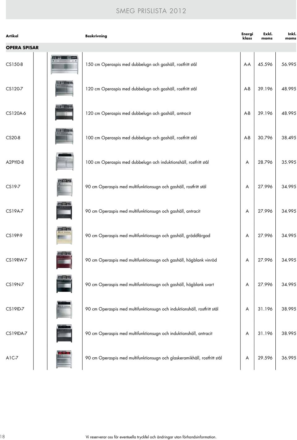 495 A2PYID-8 100 cm Operaspis med dubbelugn och induktionshäll, rostfritt stål A 28.796 35.995 CS19-7 90 cm Operaspis med multifunktionsugn och gashäll, rostfritt stål A 27.996 34.