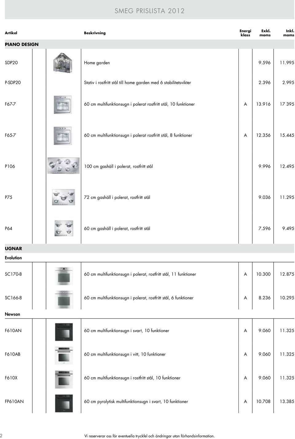 445 P106 100 cm gashäll i polerat, rostfritt stål 9.996 12.495 P75 72 cm gashäll i polerat, rostfritt stål 9.036 11.295 P64 60 cm gashäll i polerat, rostfritt stål 7.596 9.
