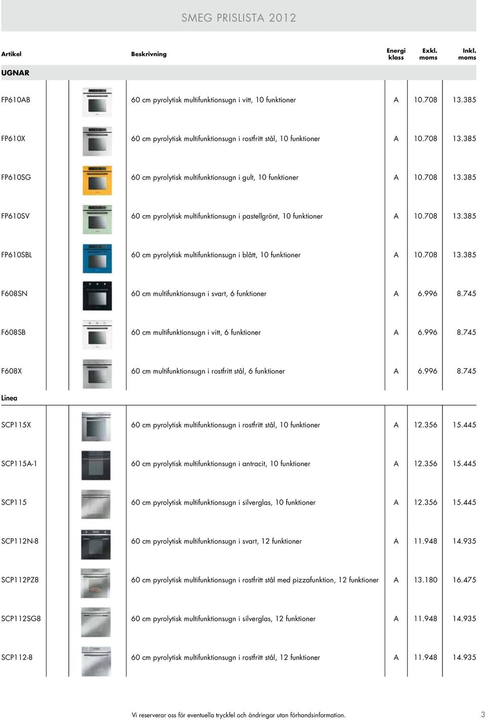 996 8.745 F608SB 60 cm multifunktionsugn i vitt, 6 funktioner A 6.996 8.745 F608X 60 cm multifunktionsugn i rostfritt stål, 6 funktioner A 6.996 8.745 Linea SCP115X 60 cm pyrolytisk multifunktionsugn i rostfritt stål, 10 funktioner A 12.