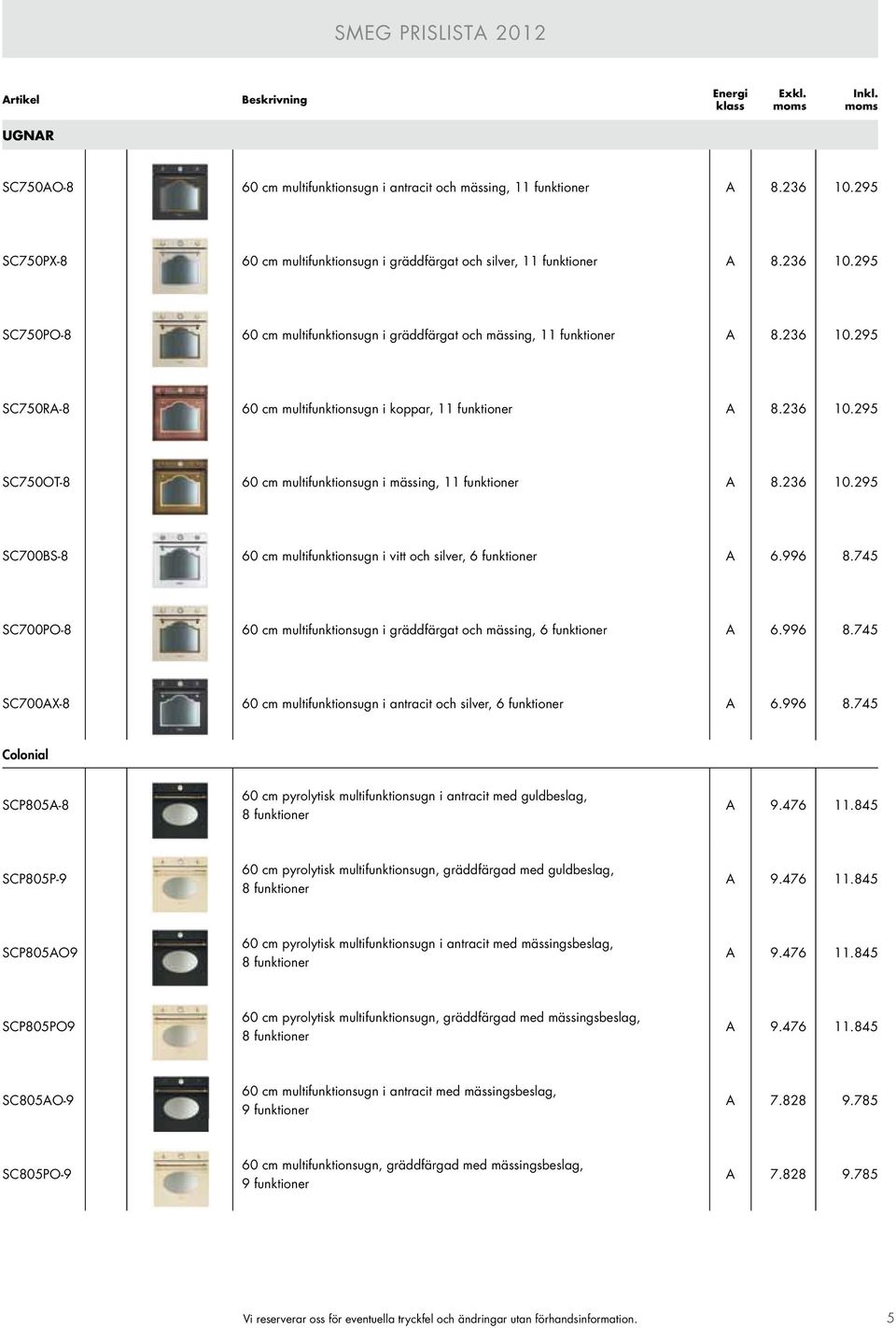 996 8.745 SC700PO-8 60 cm multifunktionsugn i gräddfärgat och mässing, 6 funktioner A 6.996 8.745 SC700AX-8 60 cm multifunktionsugn i antracit och silver, 6 funktioner A 6.996 8.745 Colonial SCP805A-8 60 cm pyrolytisk multifunktionsugn i antracit med guldbeslag, 8 funktioner A 9.