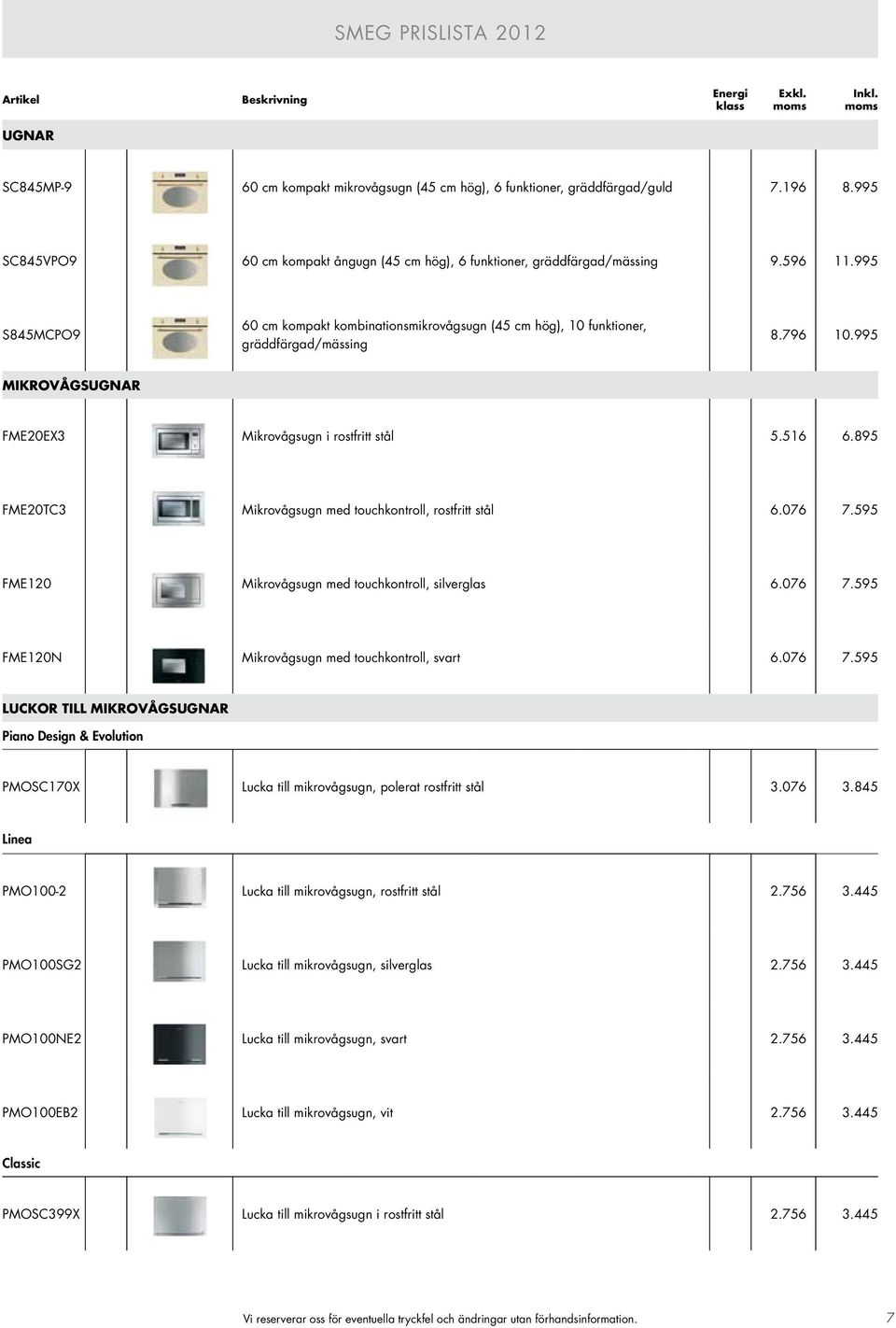 895 FME20TC3 Mikrovågsugn med touchkontroll, rostfritt stål 6.076 7.595 FME120 Mikrovågsugn med touchkontroll, silverglas 6.076 7.595 FME120N Mikrovågsugn med touchkontroll, svart 6.076 7.595 LUCKOR TILL MIKROVÅGSUGNAR Piano Design & Evolution PMOSC170X Lucka till mikrovågsugn, polerat rostfritt stål 3.