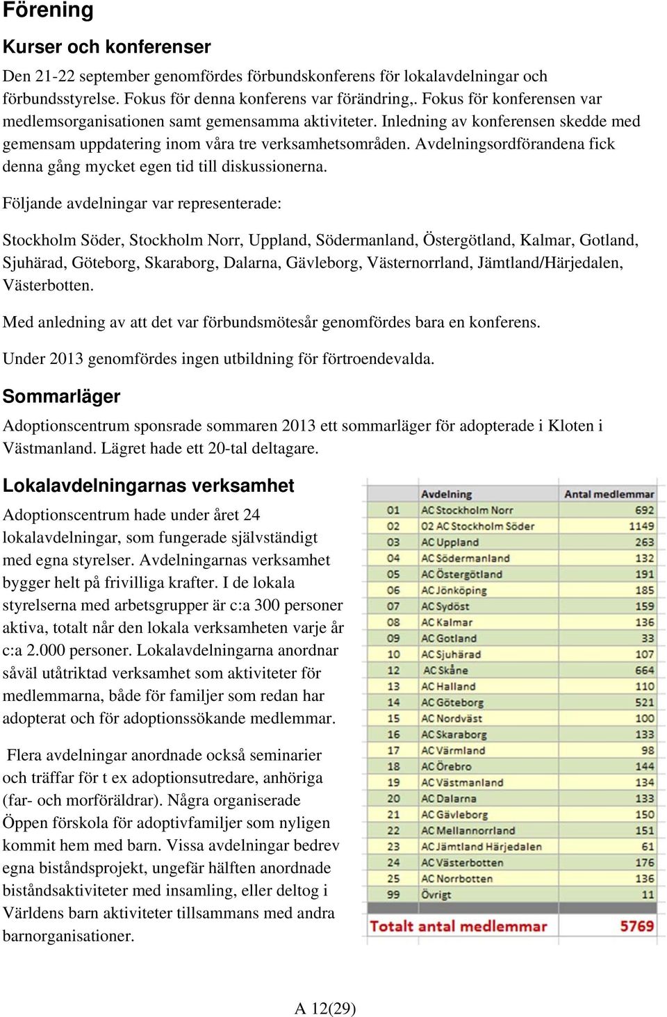 Avdelningsordförandena fick denna gång mycket egen tid till diskussionerna.