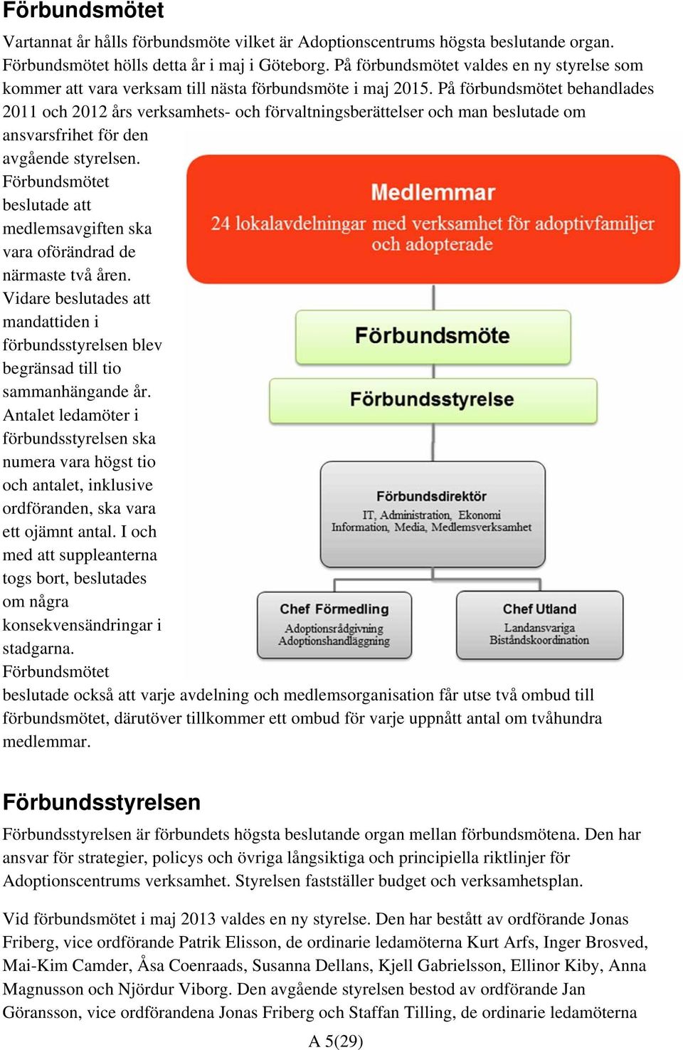 På förbundsmötet behandlades 2011 och 2012 års verksamhets- och förvaltningsberättelser och man beslutade om ansvarsfrihet för den avgående styrelsen.