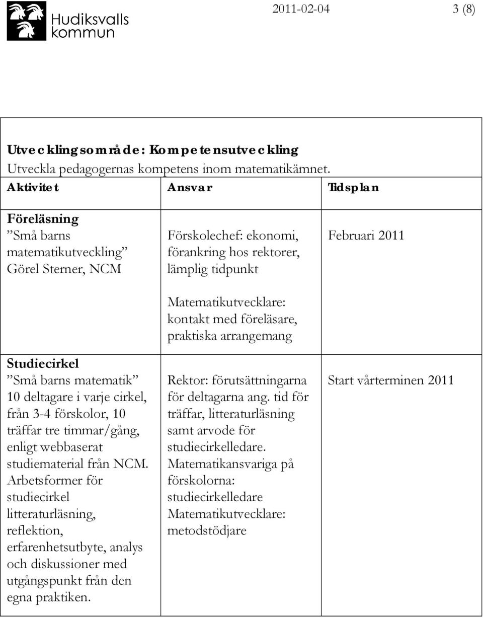 studiematerial från NCM. Arbetsformer för studiecirkel litteraturläsning, reflektion, erfarenhetsutbyte, analys och diskussioner med utgångspunkt från den egna praktiken.