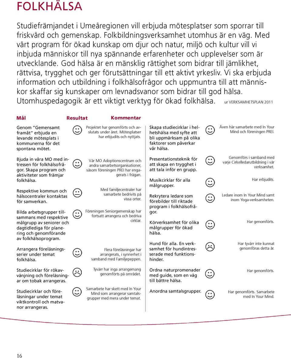 God hälsa är en mänsklig rättighet som bidrar till jämlikhet, rättvisa, trygghet och ger förutsättningar till ett aktivt yrkesliv.