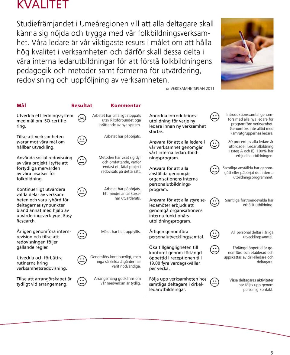 metoder samt formerna för utvärdering, redovisning och uppföljning av verksamheten. ur VERKSAMHETSPLAN 2011 Mål Resultat Kommentar Utveckla ett ledningssystem med mål om ISO-certifiering.