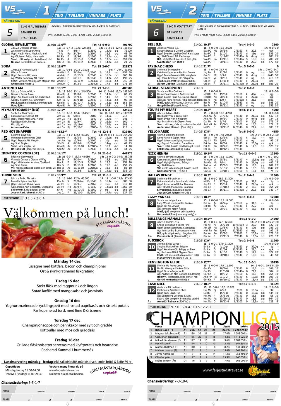 Nelén Hans, Nacka Strand Til Je Ro /- /0, cc 0' Äg: Olofsson Frida, Hammarö Nil Pe F /- /0,a cc 0' Svart, rött axelp, vitt bröstband; röd Nil Pe Å 0/0- /0,a cc 00' Nilsson Per (Olofsson Frida) a Ohl