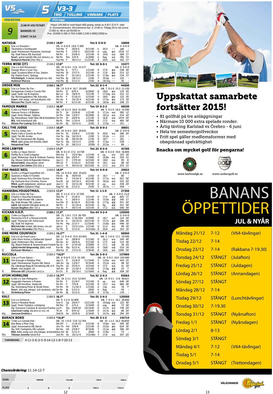 Martinsson Marianne, Karlstad Hul Ma F /- 0/0 d uag Cc ' Äg: Stall Patria KB, Karlstad Nil Pe F /- /0, cc ' Svart, grönt lodrätt fält och ärmrev; sv Nil Pe Åm /- /00 d ag cc ' Rudqvist Henrik (Mar